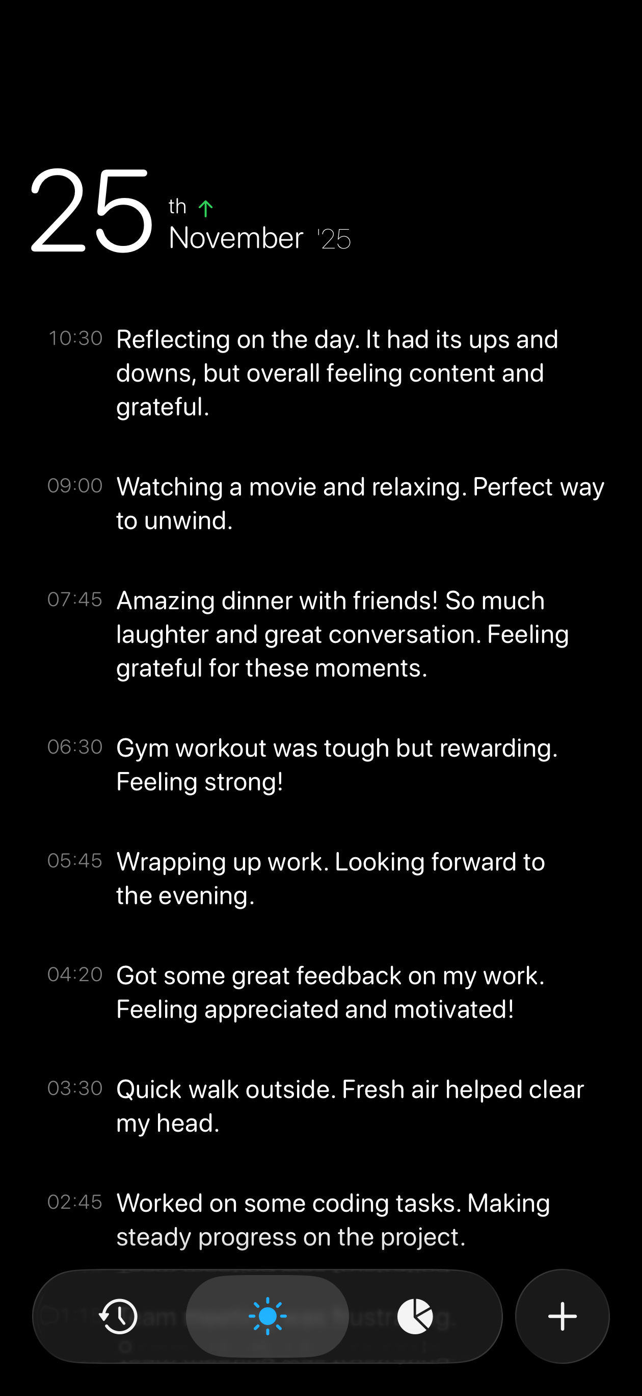 Fleu journal timeline